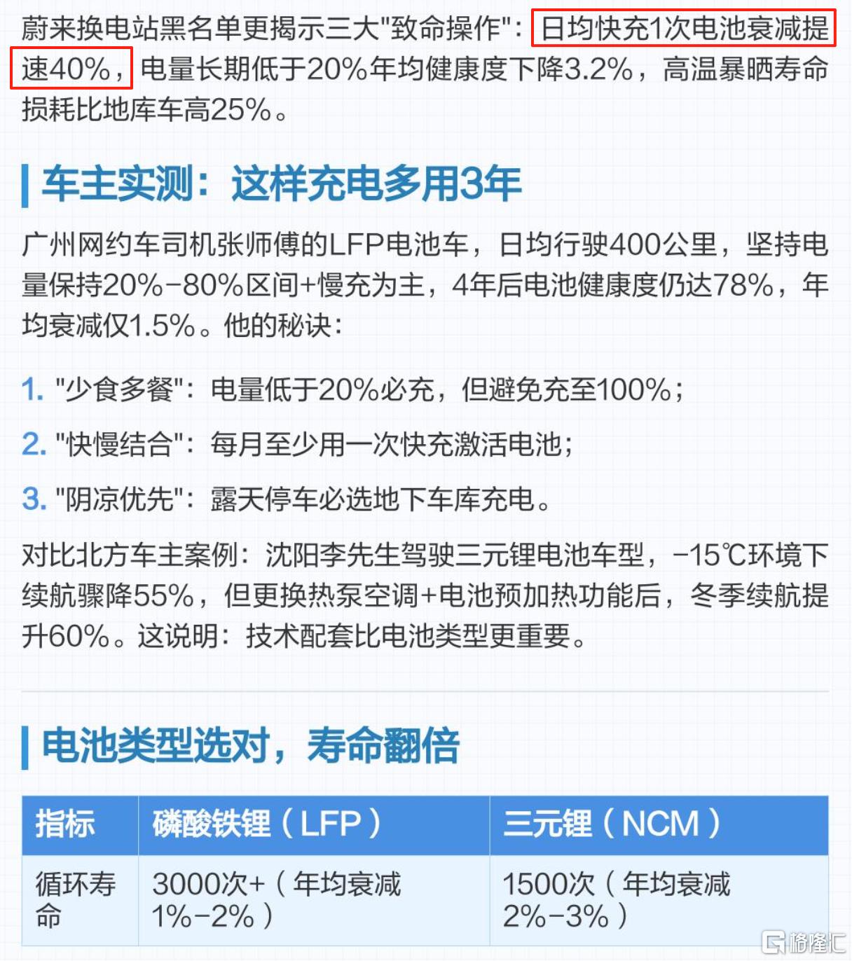 缩短40.png