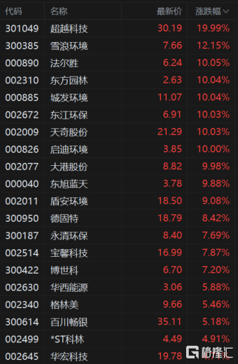 快讯图片