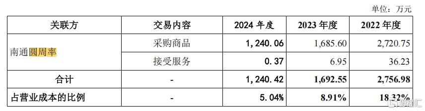 强一股份3.jpg