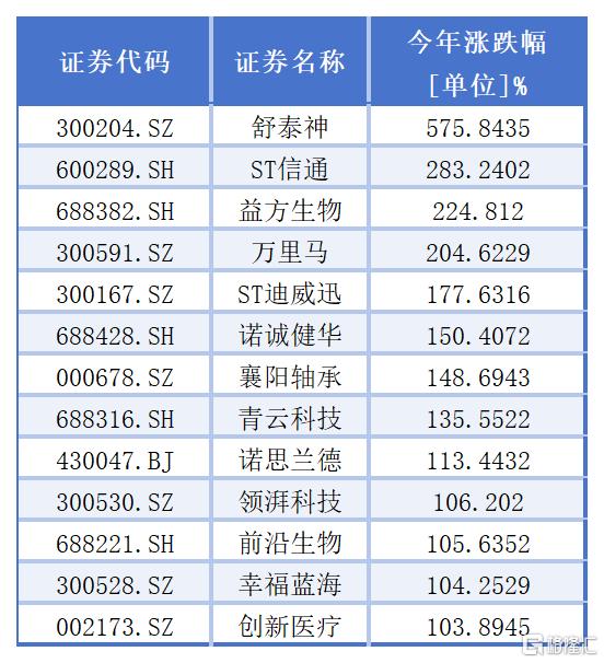 4.17媒体联系_Sheet4.png