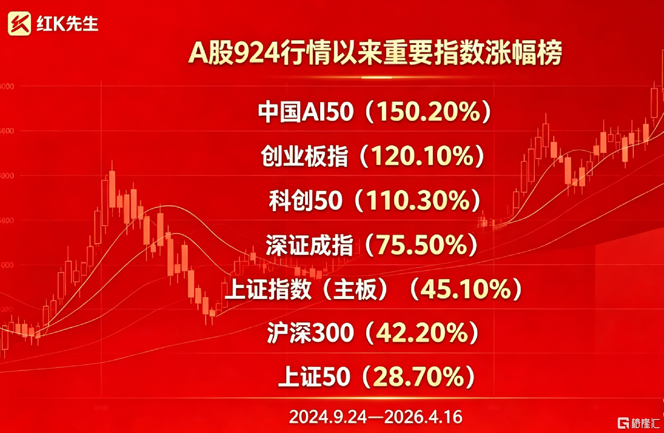 QQ_1776383000449.png