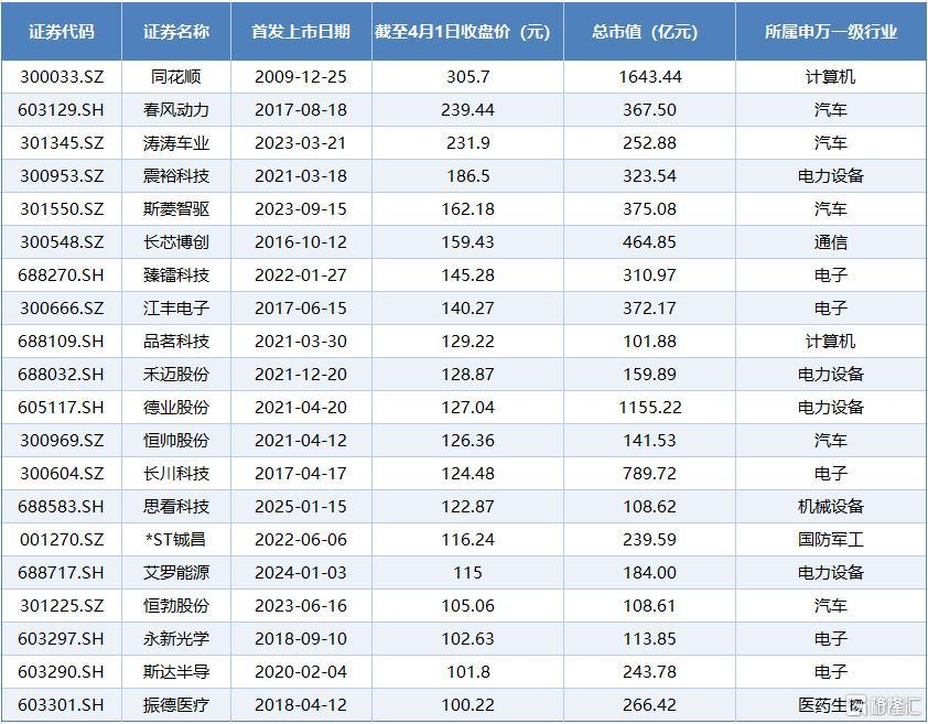 江百元股军2.jpeg