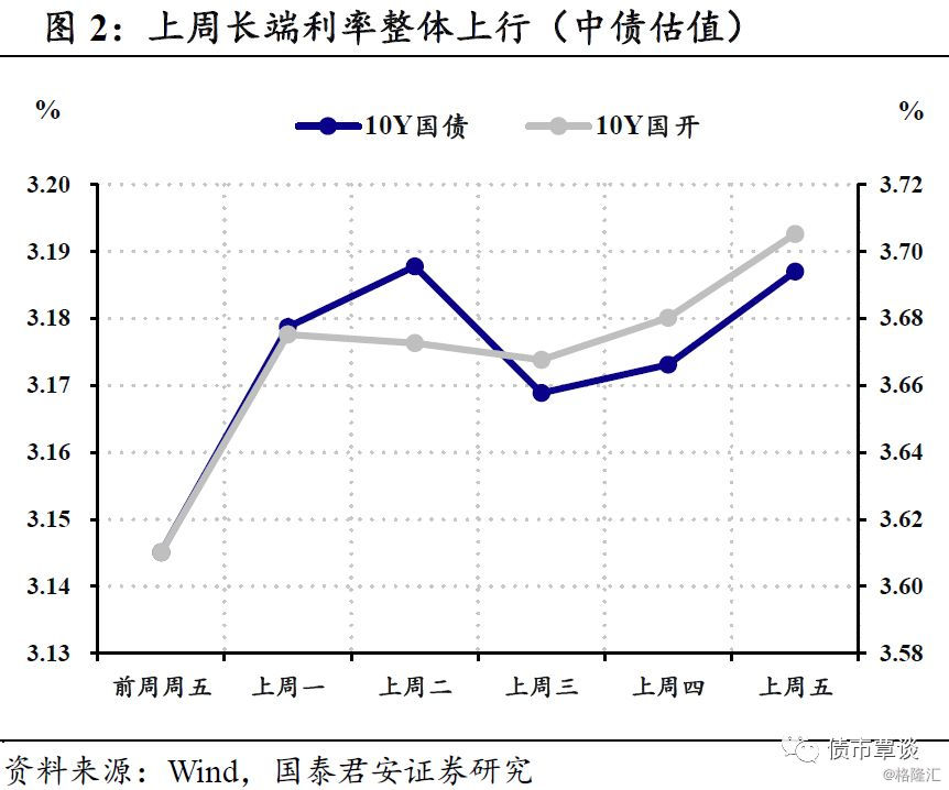 边际储蓄倾向投资支出gdp_宏观经济学题 如果边际储蓄倾向为0.3,投资支... 投资分析考试 帮考网(3)