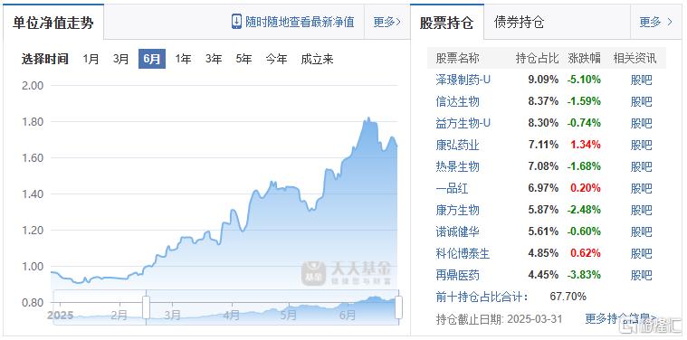 基金盘点19.png