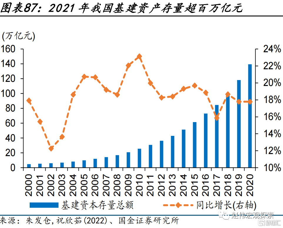 2024展望：江春入旧年，“破冰之旅”或开启87