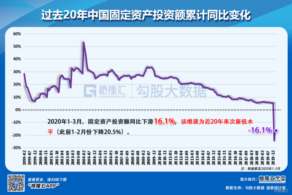 GDP会掉_别低头皇冠会掉图片(3)