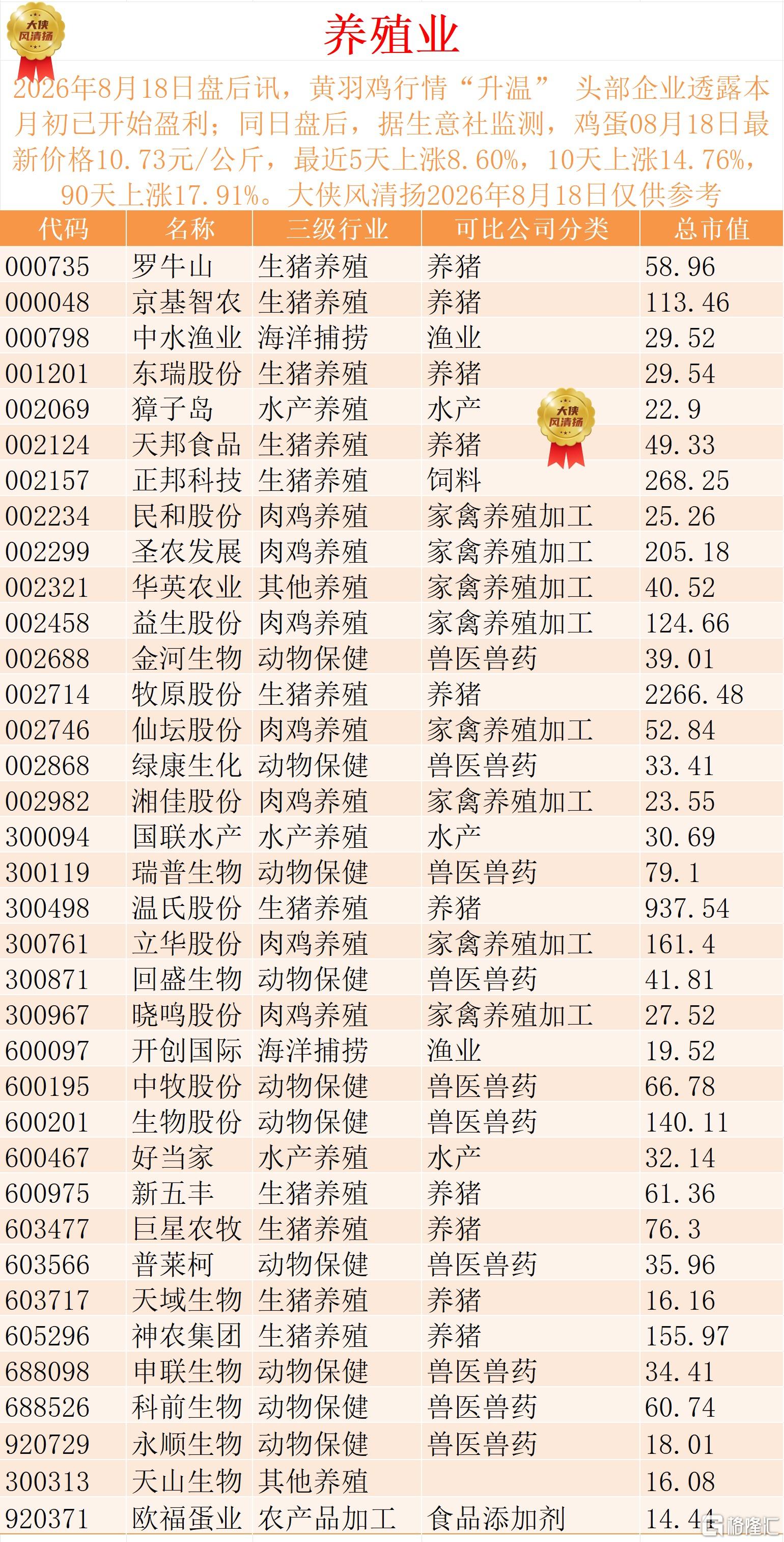 养殖业1.jpg