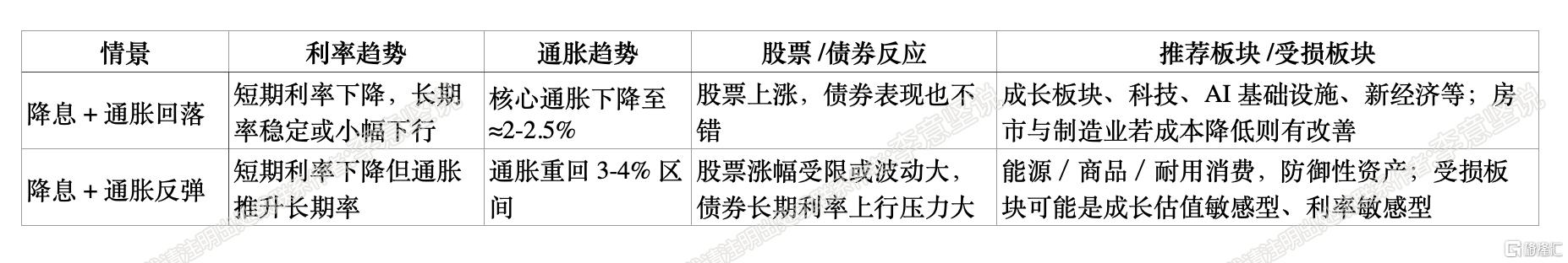 截屏2025-09-17 11.04.23.png