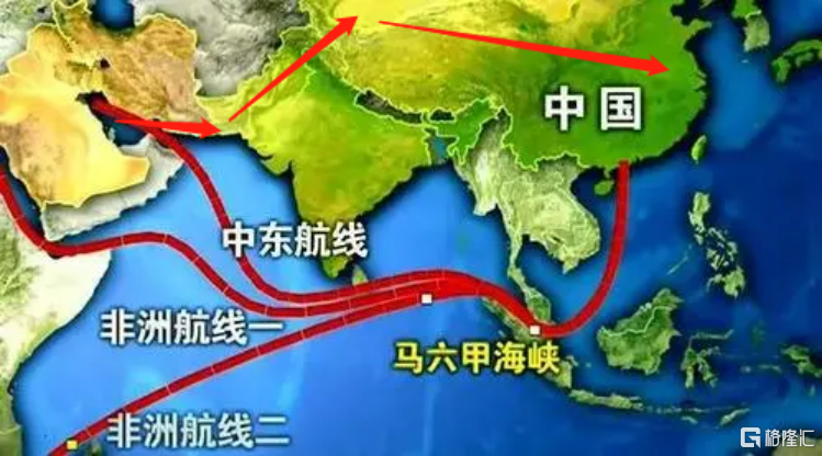 中东土豪来A股了-格隆汇