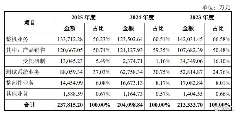 60b173ee4d1fda70d5e7185a53c6dac4.png