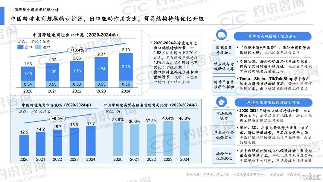 跨境物流2.jpg