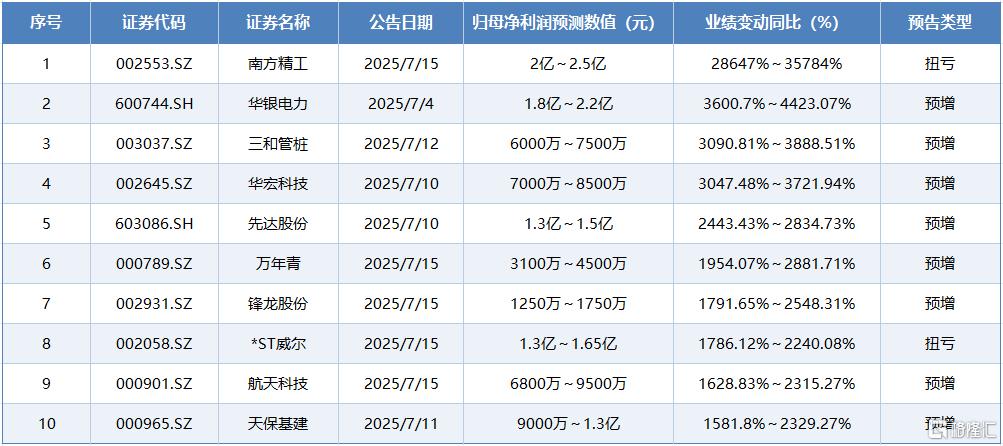 半年报4.jpg