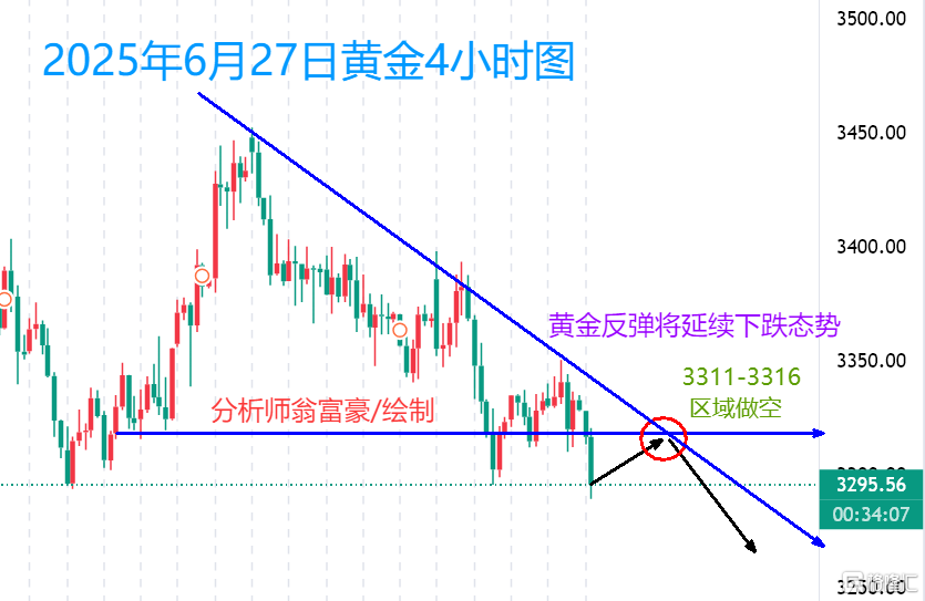 6.27午间.png