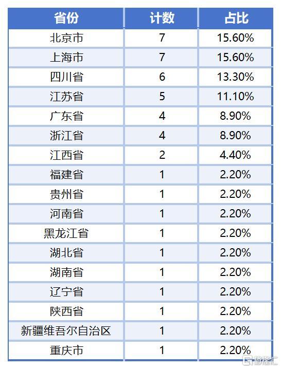 4.17媒体联系_Sheet4.jpg
