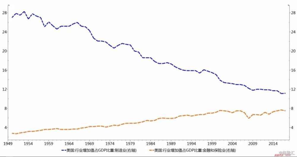 企业转移支付 gdp_微信支付图片(3)