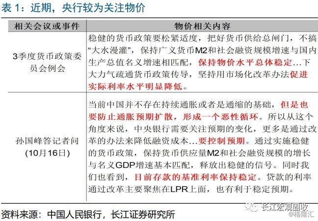 经济总量减通货_通货膨胀(2)