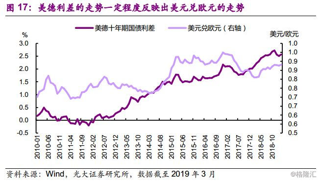 2019年欧洲经济总量是多少_2020年烟草税收是多少(2)