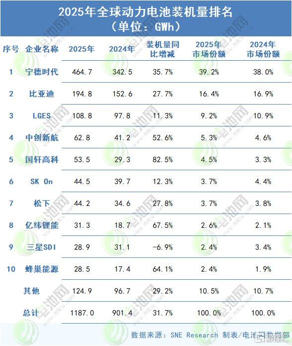 2025装车量.jpg