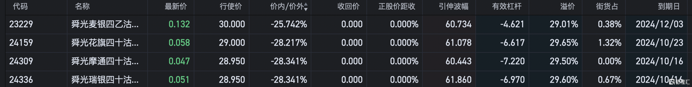截屏2024-08-06 11.13.30.png