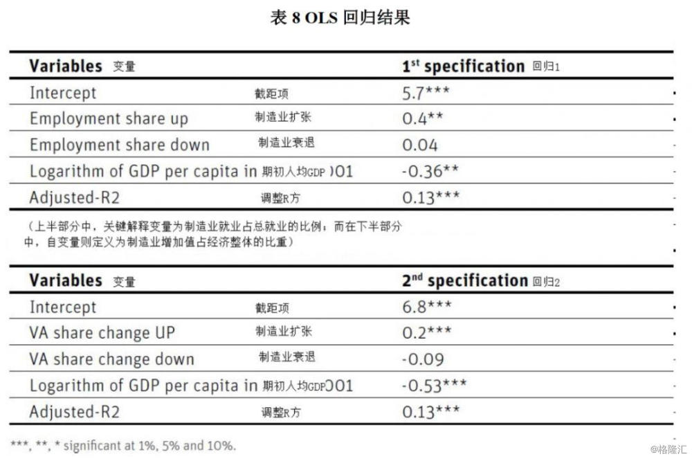 经济总量与就业问题_警惕就业安全问题图片(2)