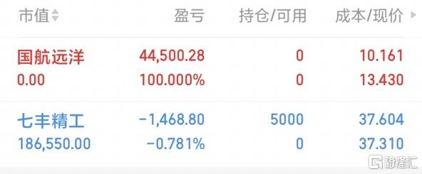IMG_7913.PNG_看图王.JPG