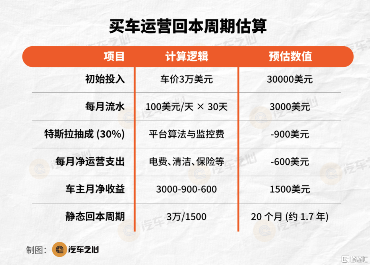 截屏2026-03-12 10.59.53.png