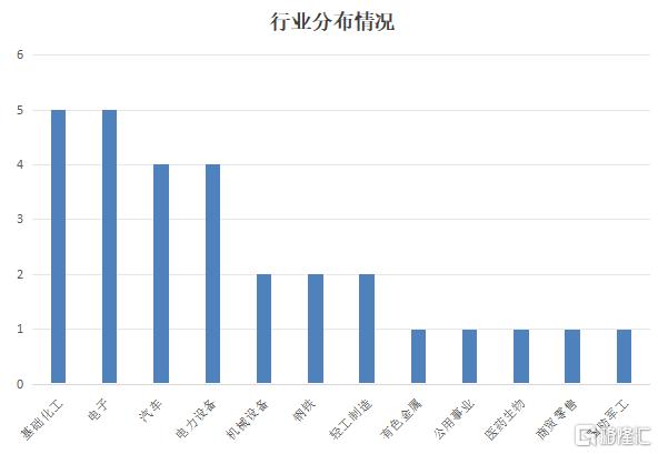 三季报4.jpg