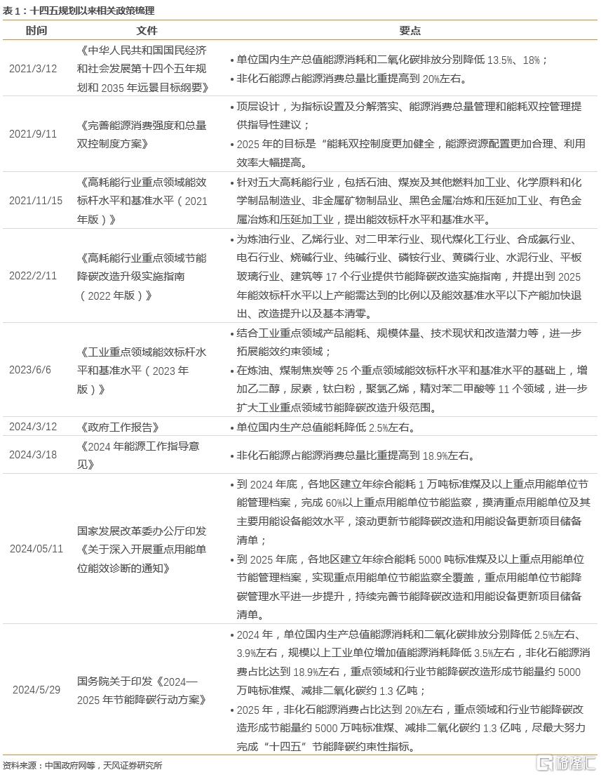 庄闲和游戏-中央办公厅国务院办公厅关于更高水平更高质量做好节