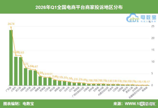bef9011cc188e950c0abeef4c212e2bd__url=http%3A%2F%2Fdingyue.ws.126.net%2F2026%2F0413%2F201f0327j00tdfb12002kd000ml00fem.jpg&thumbnail=660x2147483647&quality=80&type=jpg.jpg