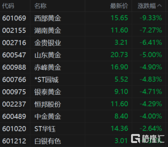 快讯图片
