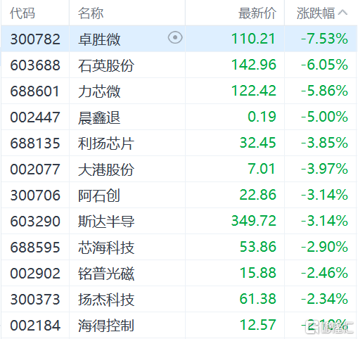 快讯图片