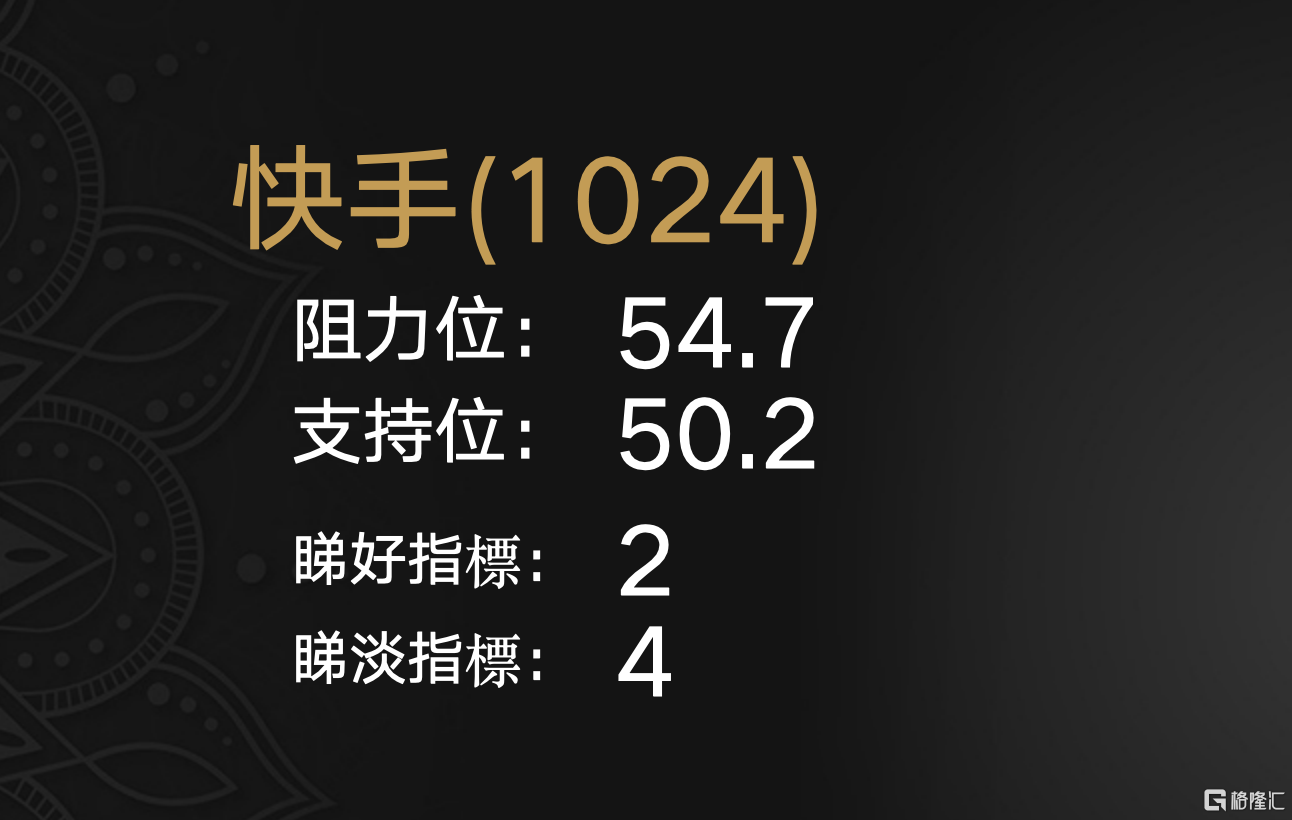 截屏2024-06-20 10.57.56.png