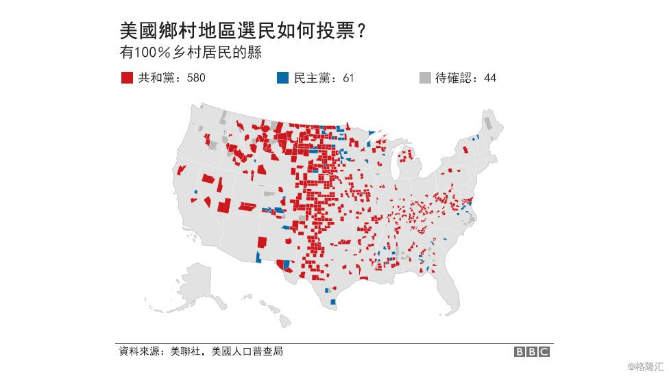 人口优势_管理人服务体系(2)