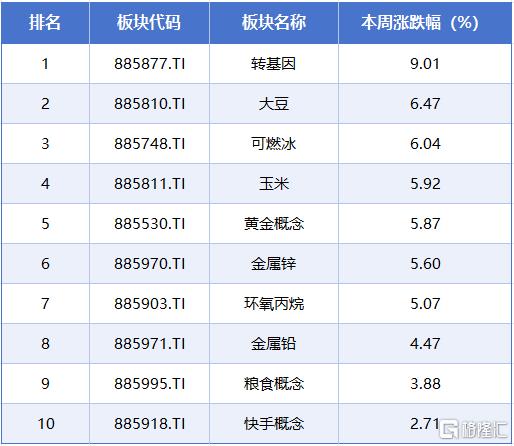 涨跌榜4.jpg