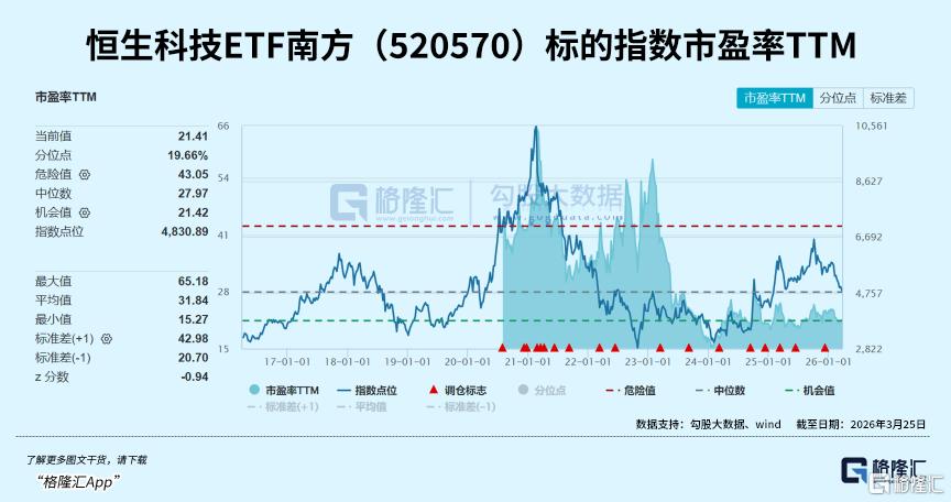 热帖图片