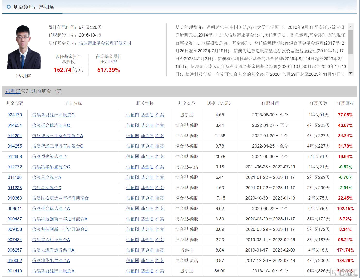 af102023014b8fb926e49a20d792f5e9.png