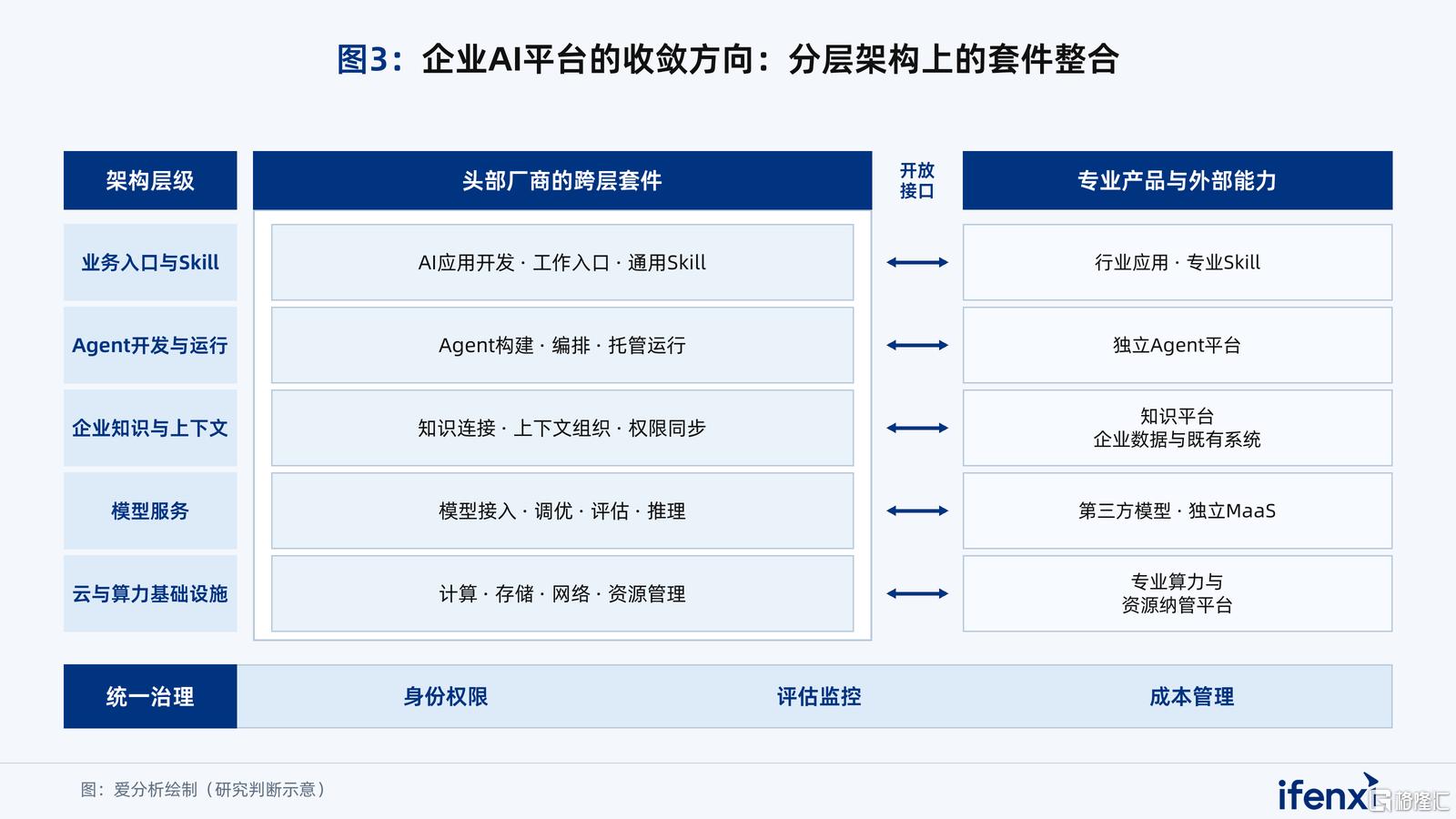 图3.png