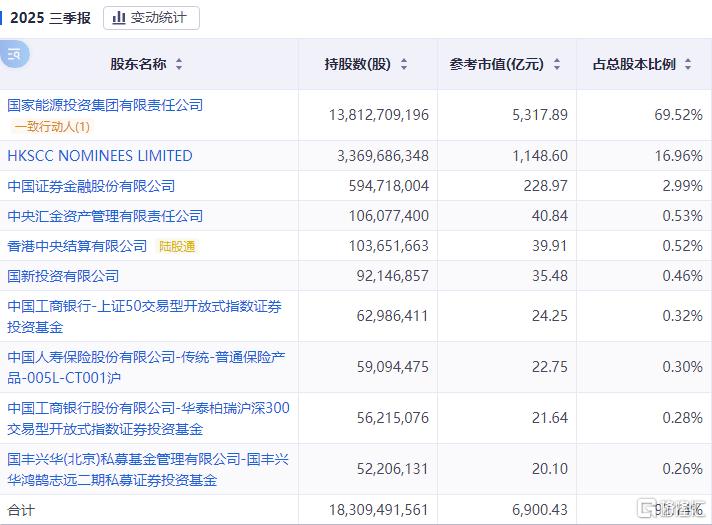 中国神华4.jpg