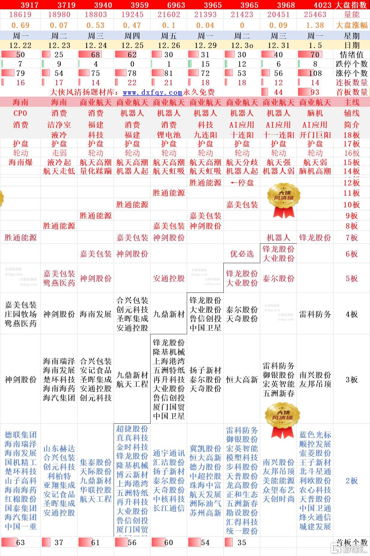 搜狗高速浏览器截图20260105215829.jpg