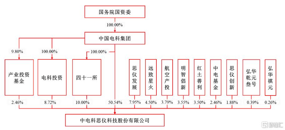 9bdbe81082f276d942378a147ac7cef0.png