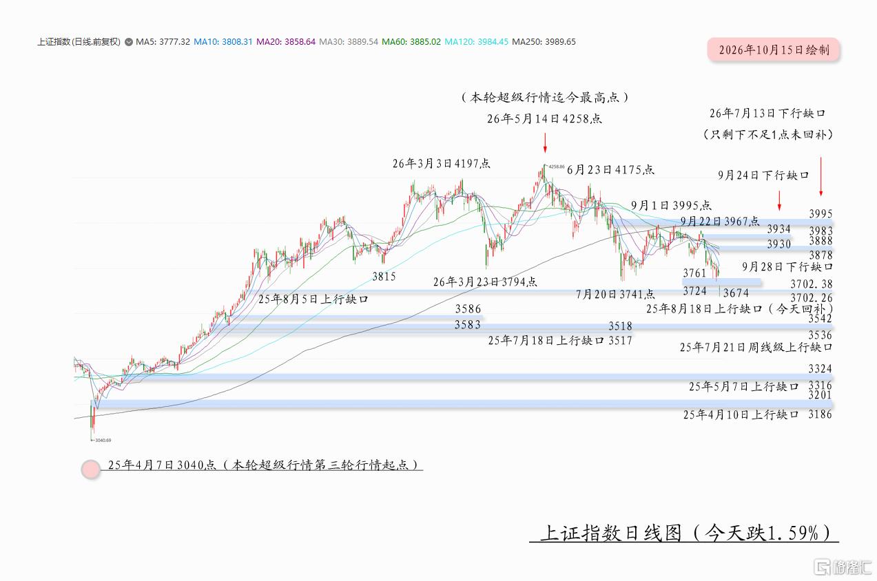 堡垒01.jpg