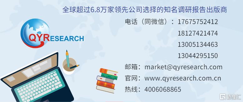 QYR恒州博智四个电话.png