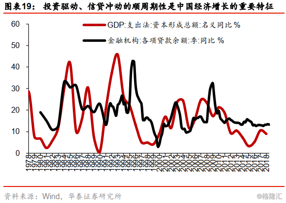 第一次石油危机对日本GDP_从日本的三个消费时代看中国低线城市的消费机会(2)