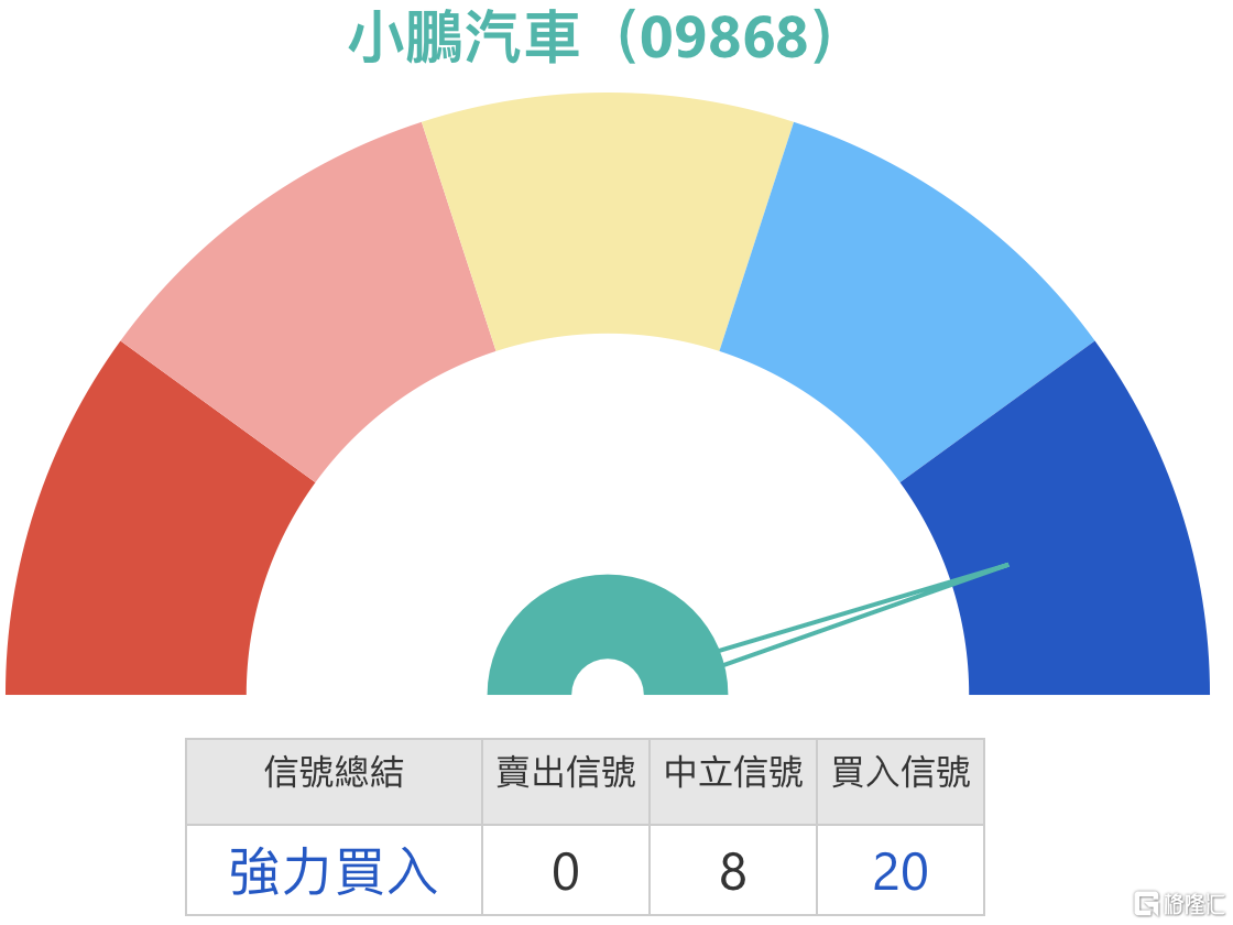 QQ_1747907540788.png
