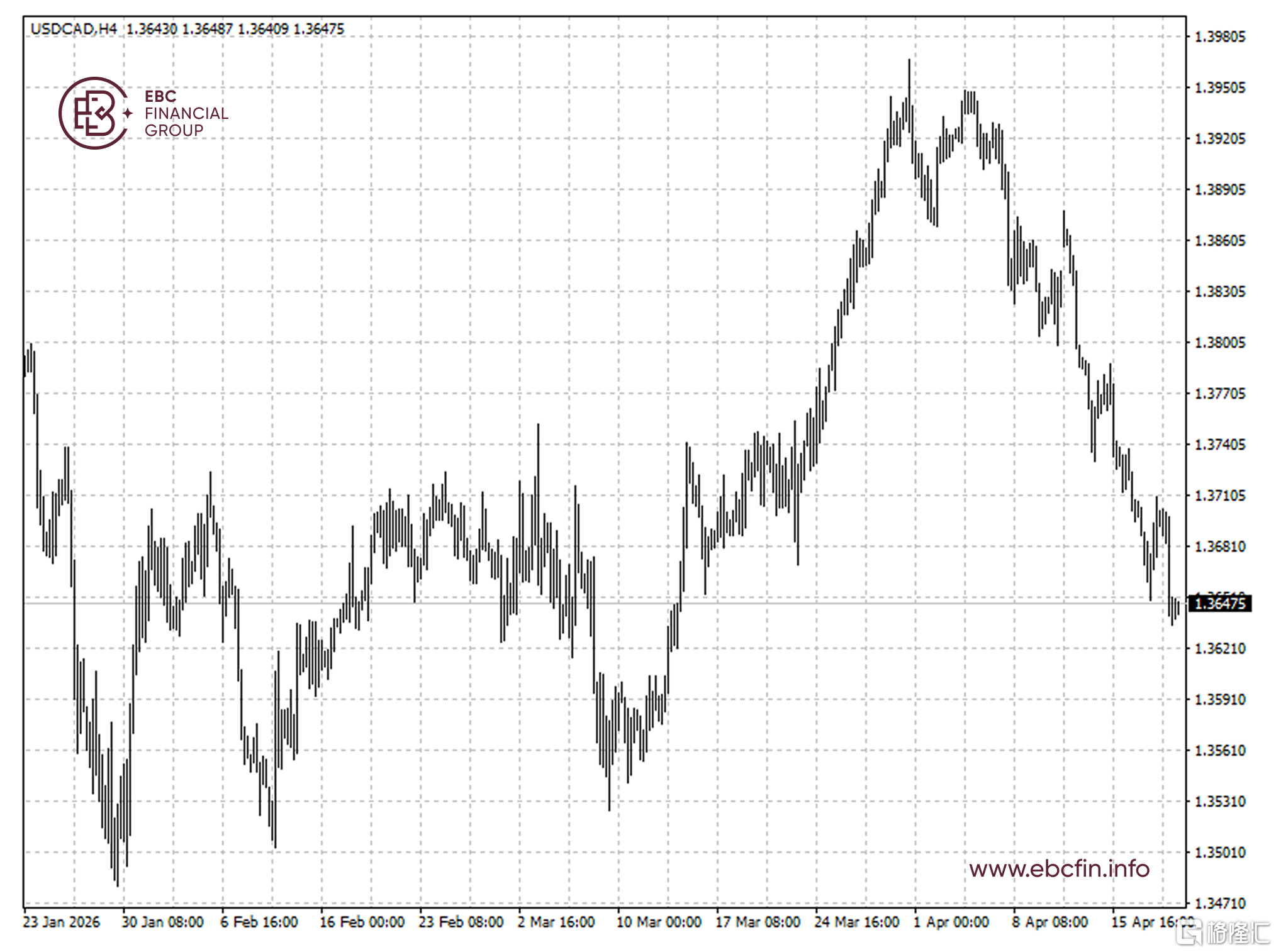4.20--1 2.png