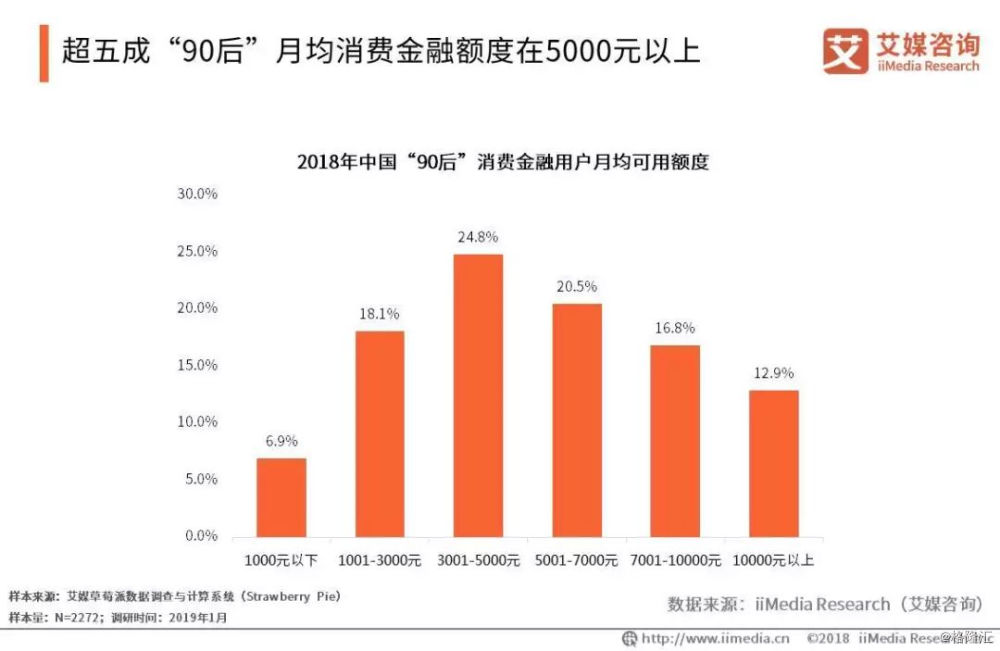 2019经济发展趋向_图表 2019年经济社会发展主要预期目标(2)