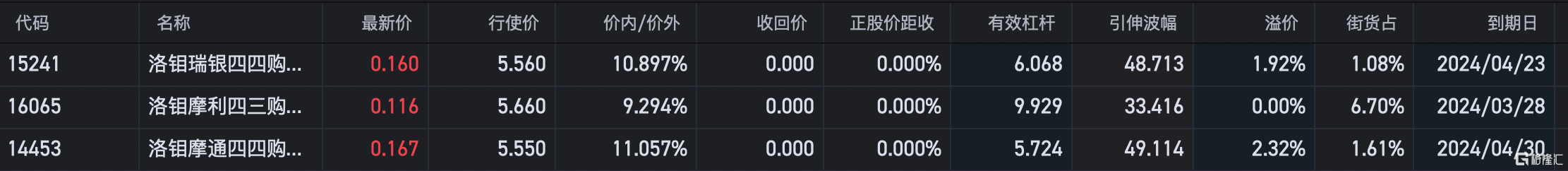 截屏2024-03-14 09.44.07.png