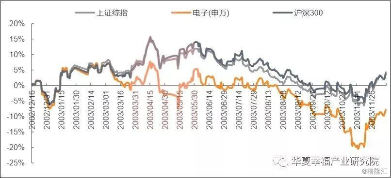 疫情人均gdp中国_疫情图片中国加油