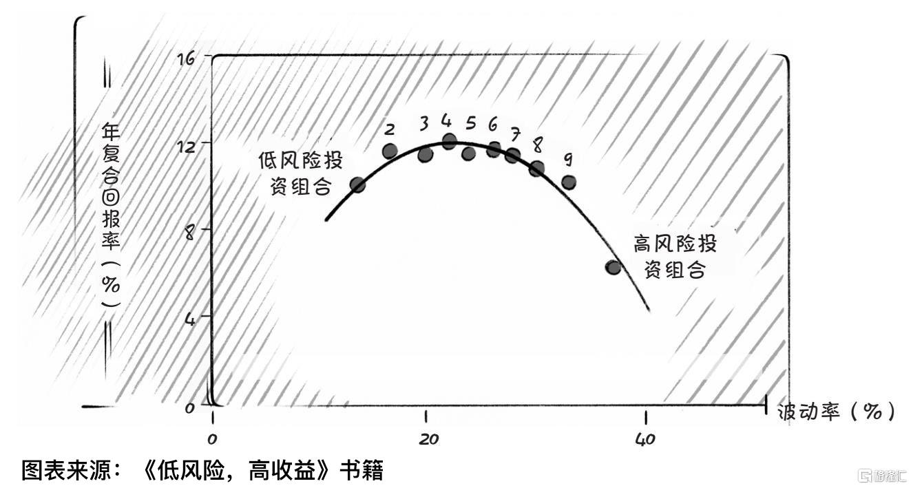 易方达A500t1.jpg