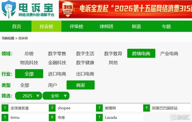 10603407305068f9acf64a0dca89ae08__url=http%3A%2F%2Fdingyue.ws.126.net%2F2026%2F0401%2F92e32db4j00tct6m7004kd000nq00f0m.jpg&thumbnail=660x2147483647&quality=80&type=jpg.jpg